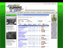 Tablet Screenshot of charlotterunning.allsportcentral.com