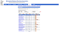 Desktop Screenshot of mdra.allsportcentral.com