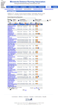 Mobile Screenshot of mdra.allsportcentral.com
